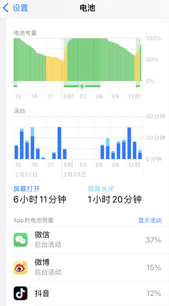 宁蒗苹果14维修分享如何延长 iPhone 14 的电池使用寿命 